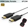 FOINNEX Ultra Thin HDMI Cable 6FT, 4K Hyper Super Flexible Slim HDMI Cord, World's Extreme Thinnest HDMI Cables  for Gimbal ► Photo 1/6