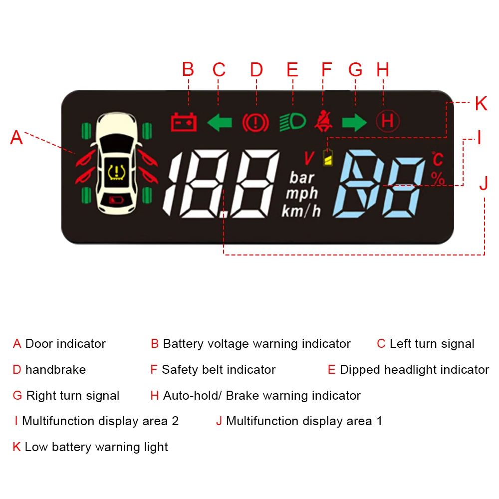ڵ HUD  ÷ ӵ º ǻ  Ʈ,   , ׽  3  ڵ ׼, 12V