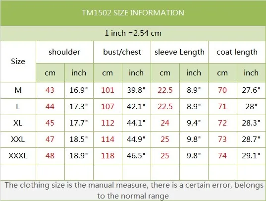 TM1502