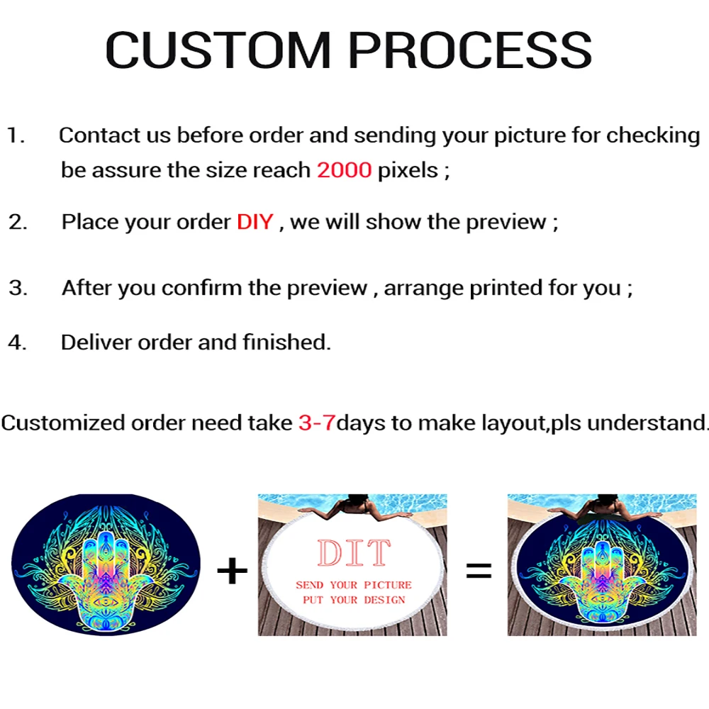 Женское Большое банное полотенце для пляжа толстое круглое пляжное с 3d рисунком
