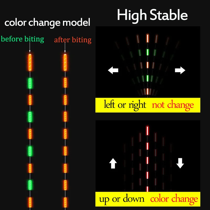 Фирменная сигнализация, изменение цвета, электронный рыболовный поплавки, светодиодный светильник, светящийся вертикальный буй, светящийся в темноте, четко аксессуары для озера