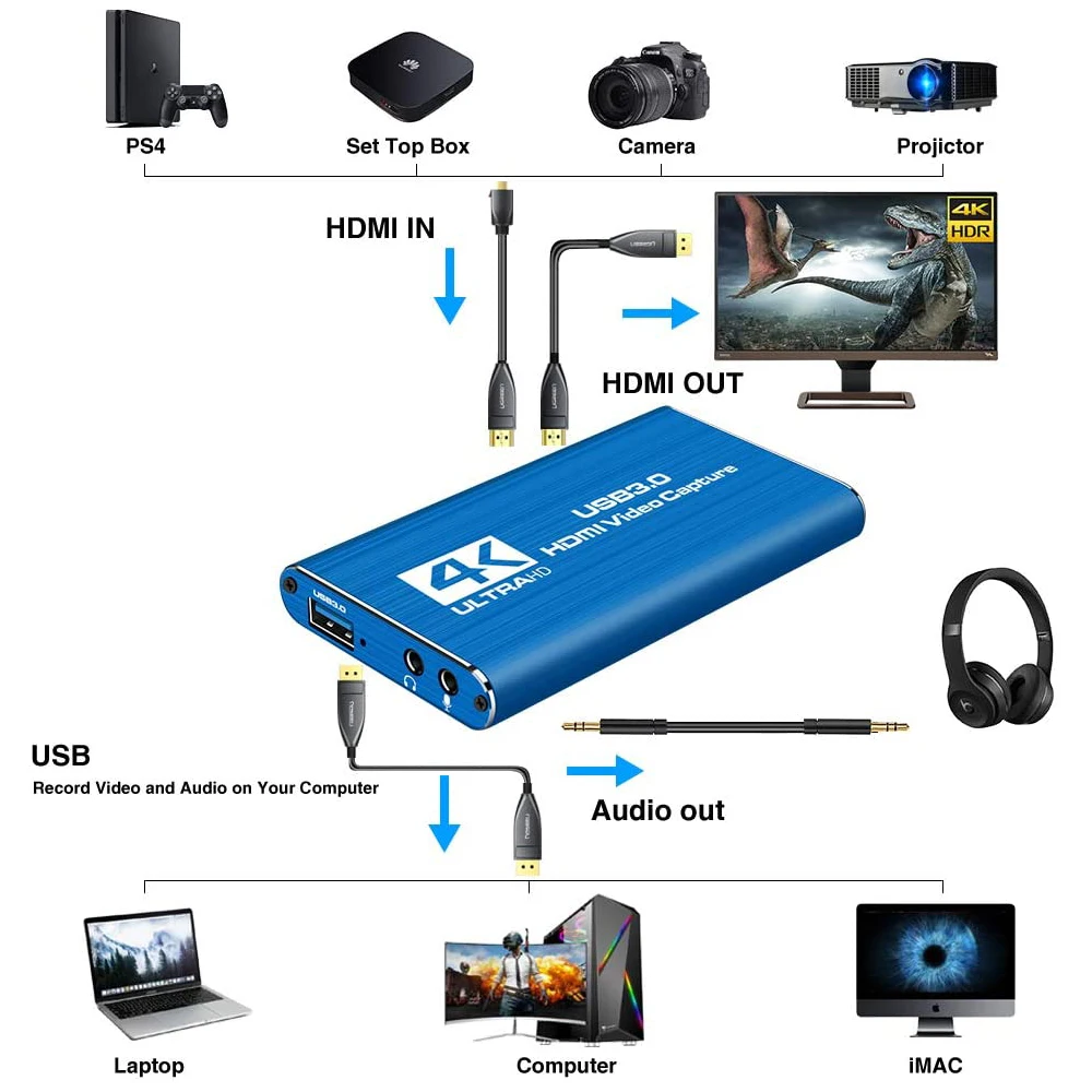 2024 Mini Video Capture Card USB 3.0 HDMI Video Grabber Recorder Box PS4 Game DV