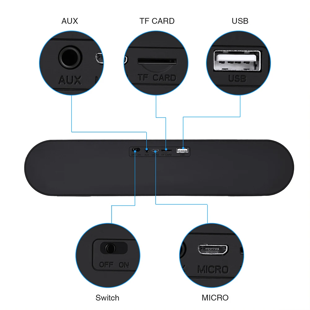 Портативный открытый Bluetooth динамик Саундбар с сабвуфером гриль сетка большой динамик s для ТВ компьютера