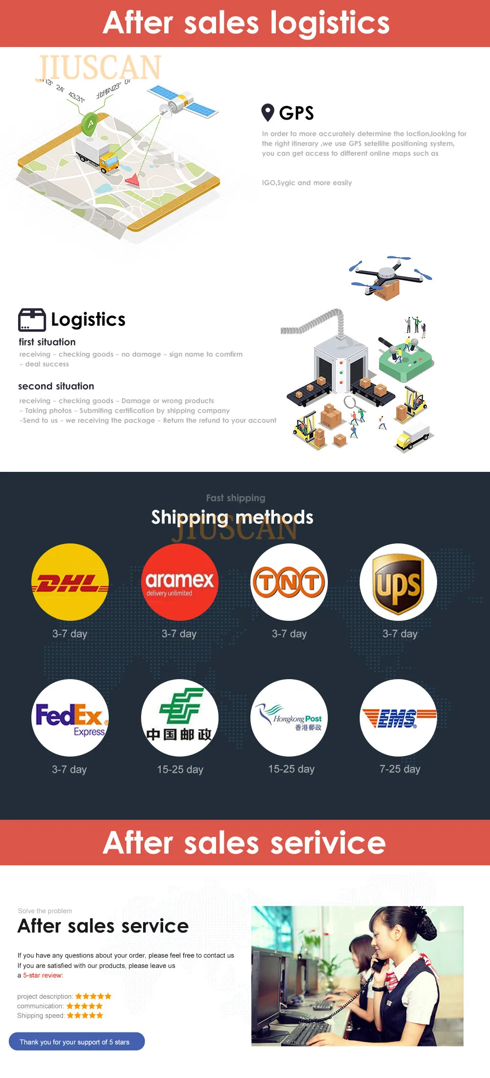 客服售后1_副本