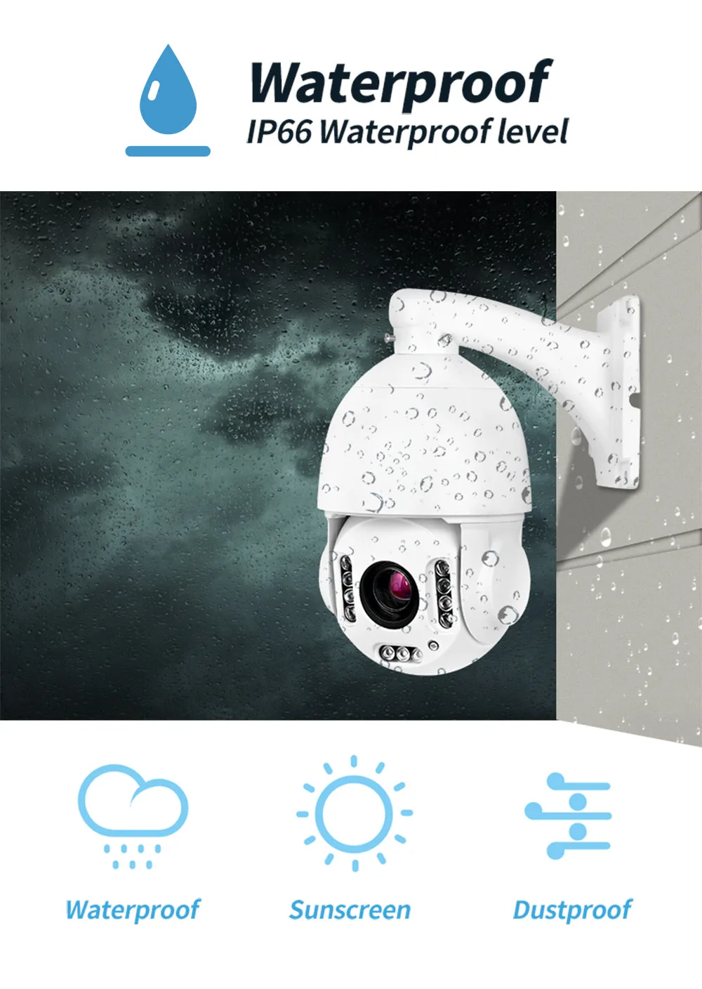 Ip камера наружная с 30 кратным оптическим зумом 1080P 4g sim карта|Камеры
