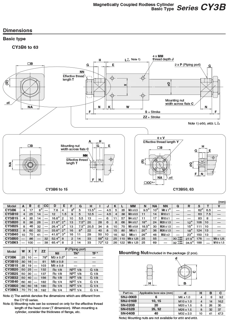 CY1B6 10 CY3B6 10 магнитно-соединенный бесщеточный цилиндр базовый диаметр 6 10 мм ход 0-500 мм алюминиевый сплав Пневматический воздушный цилиндр