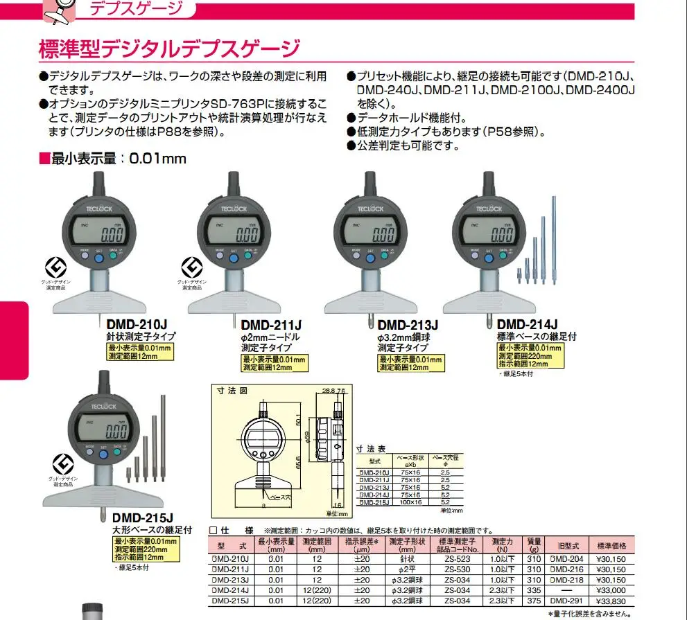 日本全国送料無料 タンガロイ 4枚刃不等分割エンドミル TEC-H4M-CF-R TEC250H4M-50C25CF-R12-121:AH725 