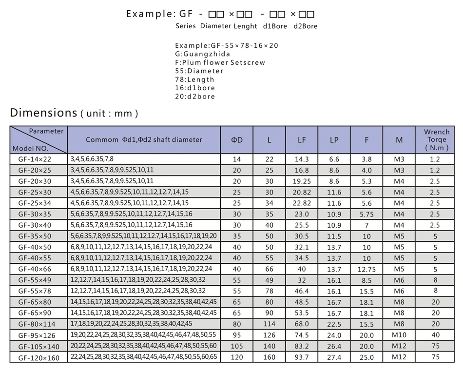 GF-3