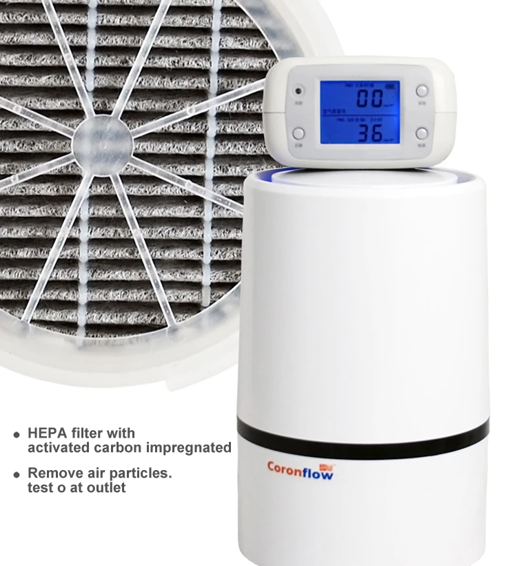 Замена HEPA фильтра для очистителя воздуха|air purifier hepa filter|hepa air filterair filter |