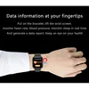 Smart Electronics