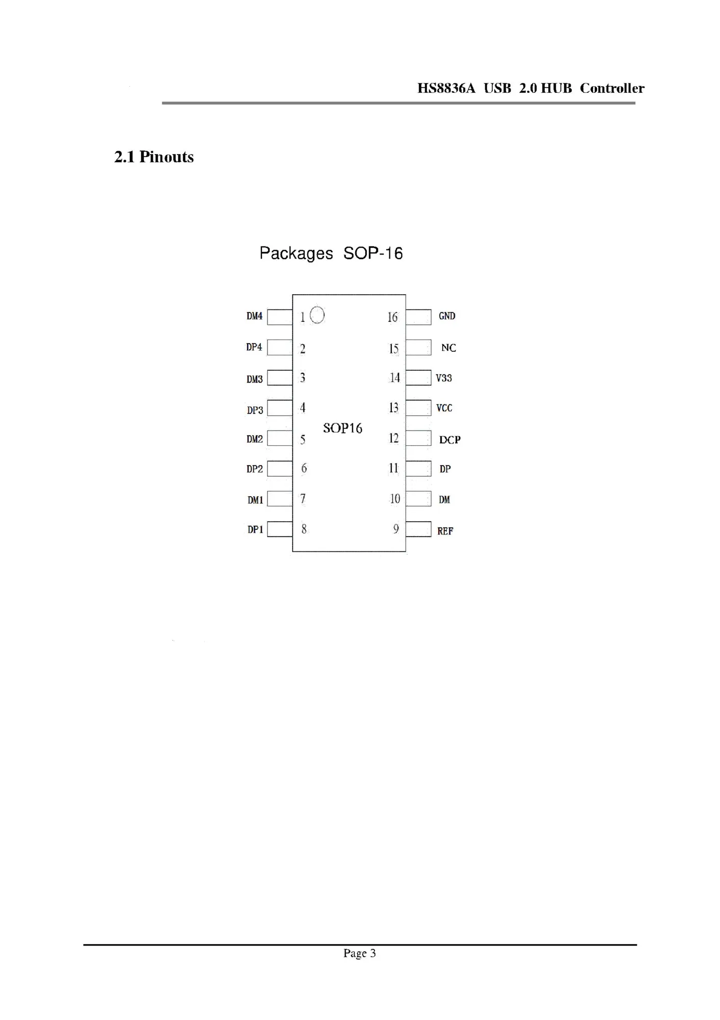 Original 20 piezas HS8836 SOP 16 8836 HUB lector de tarjetas IC|ic ...