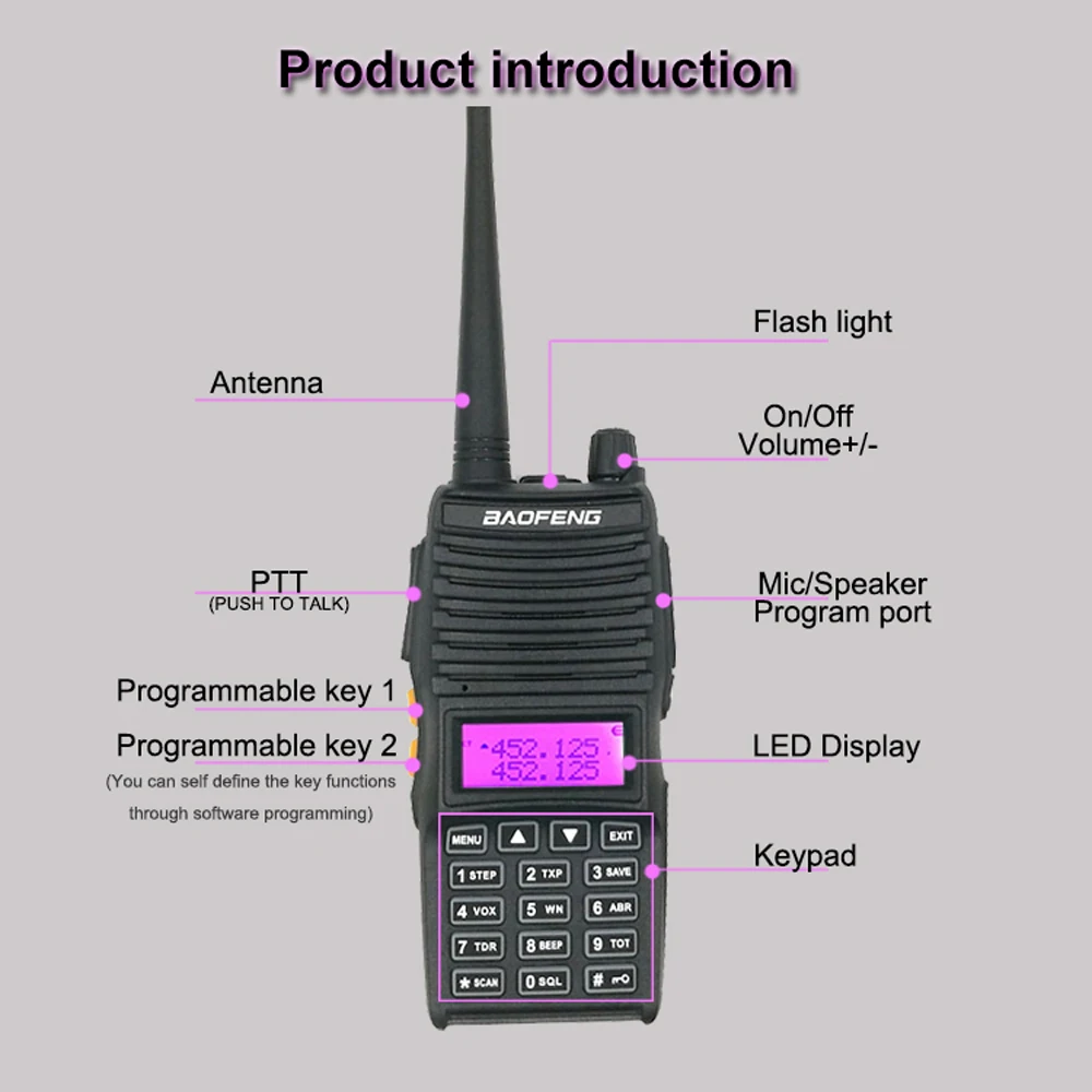 Baofeng UV-82 S 5 Вт 2000 мАч двухдиапазонный 136-174 и 400-520 МГц Ручной радио UV-82S