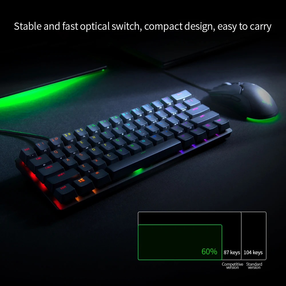 Razer Huntsman Mini RGB Clicky Optical Switch Gaming Keyboard