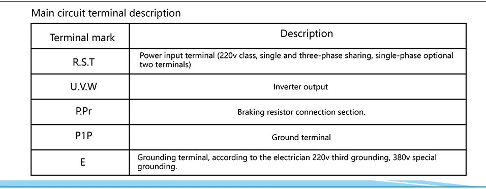 主轴+变频器详情页_27