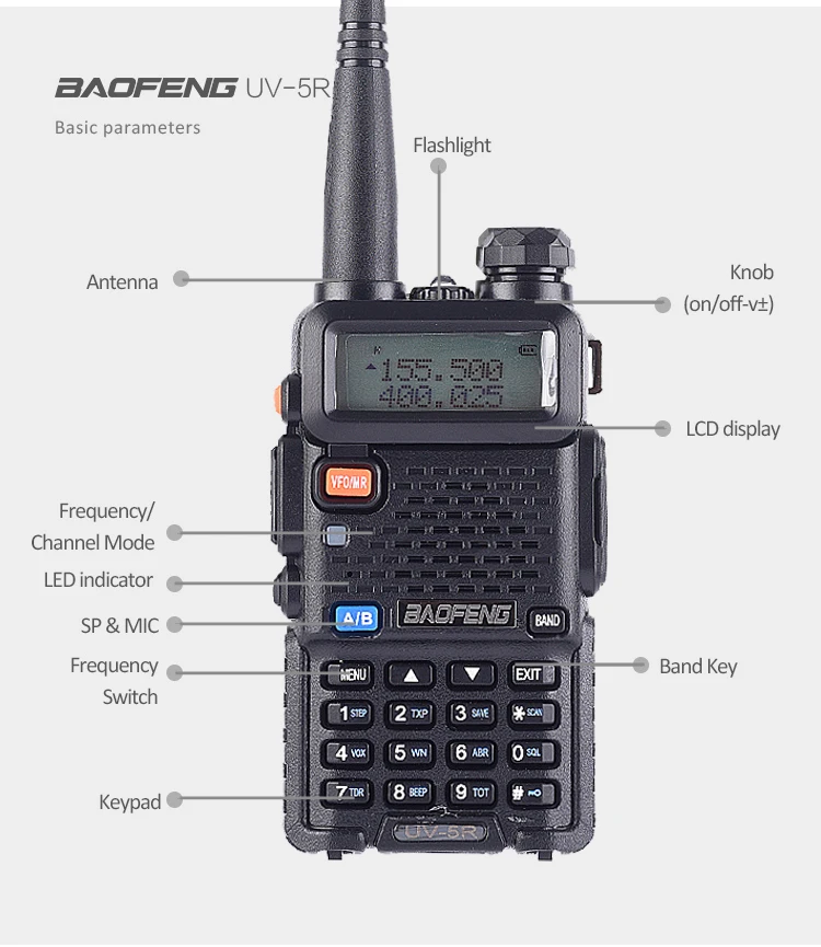 Baofeng UV-5R портативная рация профессиональная CB радиостанция укв портативная UV 5R охотничья радиостанция Baofeng UV5R трансивер 5 Вт