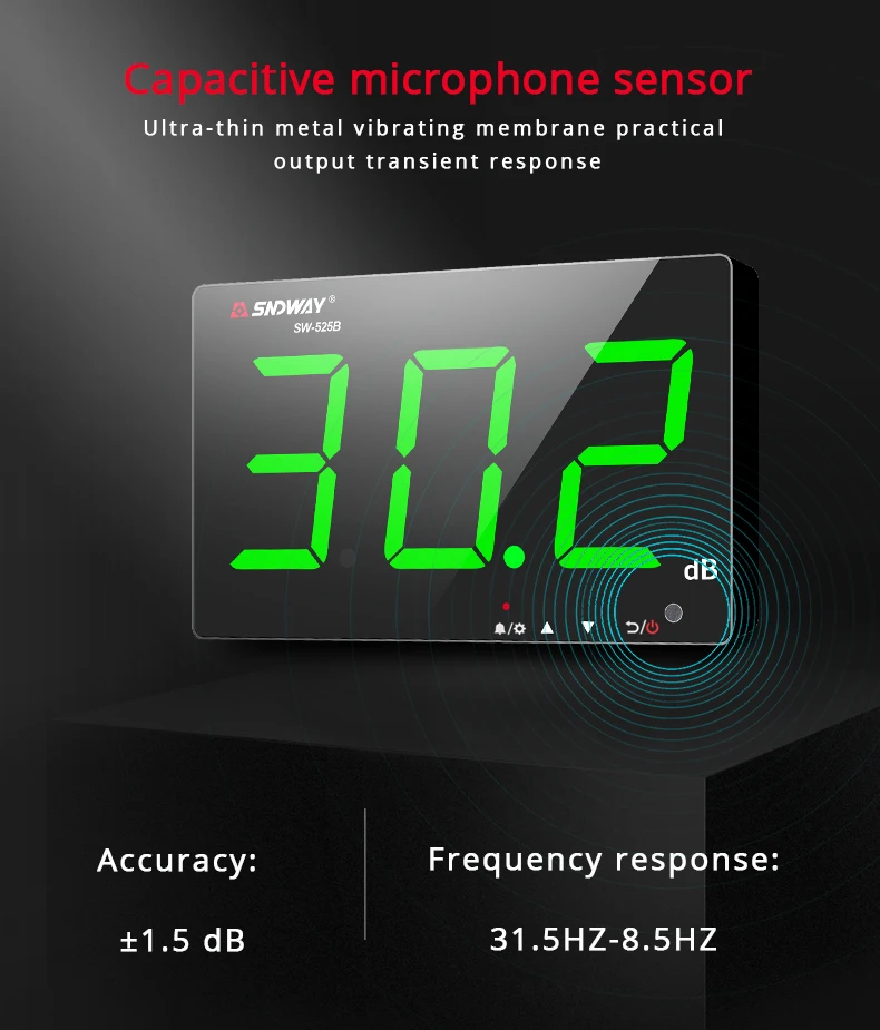 SNDWAY 30-130dB Wall-mounted Digital Sound Table Sound Level Meter for Audio dB Level Decibel Meter Noise Analog VU Green Light