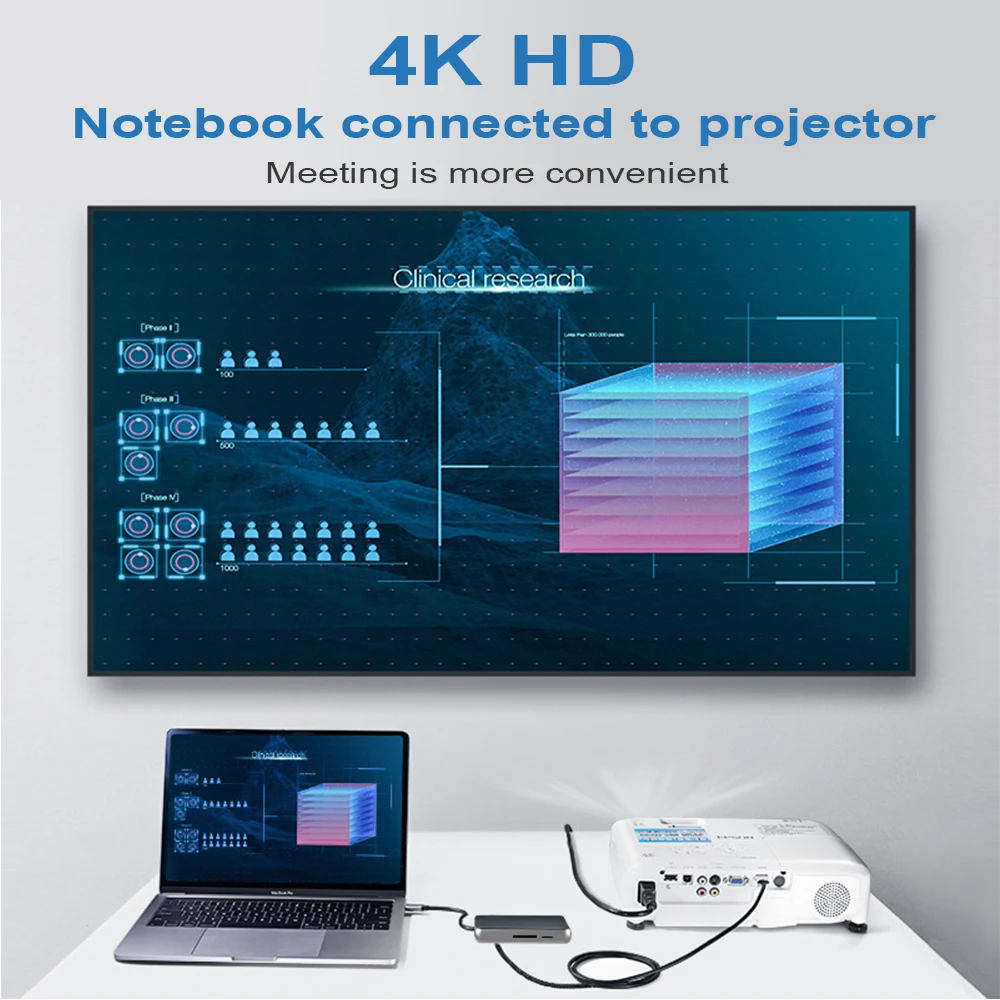 USB концентратор DeepFox Type C на 3 0 HDMI 4K RJ45 аксессуары для MacBook Pro кардридер SD/TF Тип док