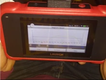 Scanner Diagnosic-Tools Code-Reader Tpms-Reset Obd2 Launch Crp129e AT Auto-Obd-Eobd OBDII