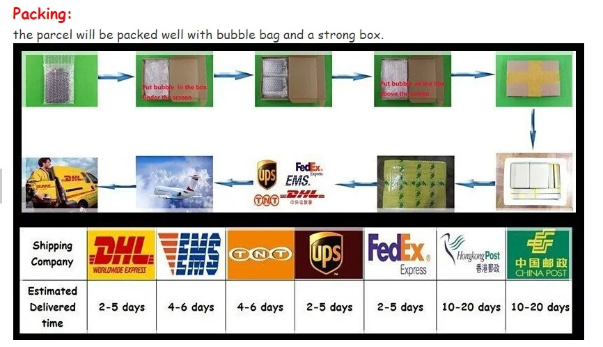 Online shopping