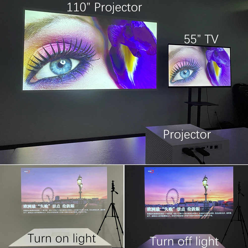 Проектор Xiaomi fengmi Vogue 1080P DLP 1500ANSI люменов 2 ГБ + 32 Android Wi Fi поддержка 4K проектор для