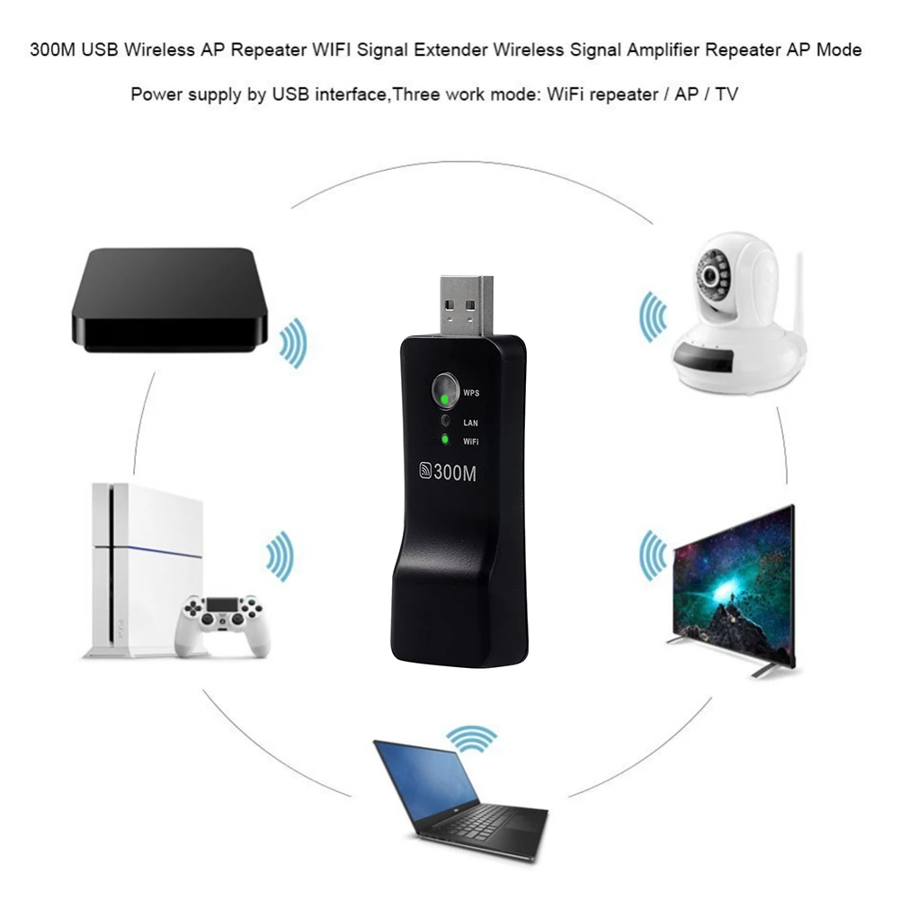 300mpbs Usb Wireless Wifi Smart Tv Network Adapter Universal Rj45 Lan Port Repeater Ap Wps For Samsung Lg Sony Tv - Network Cards - AliExpress