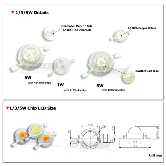 Orientamento Orfano Spremere Lampade Led Accese Anche Con Interruttore Spento Gl - Foto 11