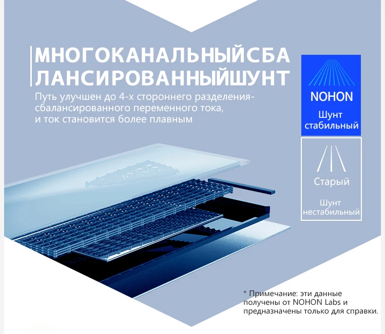 Nohon аккумулятор для iPhone 4s 5 5G 5S 5C батарея iPhone4S iPhone5 iPhone5S Замена Bateria Оригинальные аккумуляторы для мобильных телефонов бесплатные инструменты