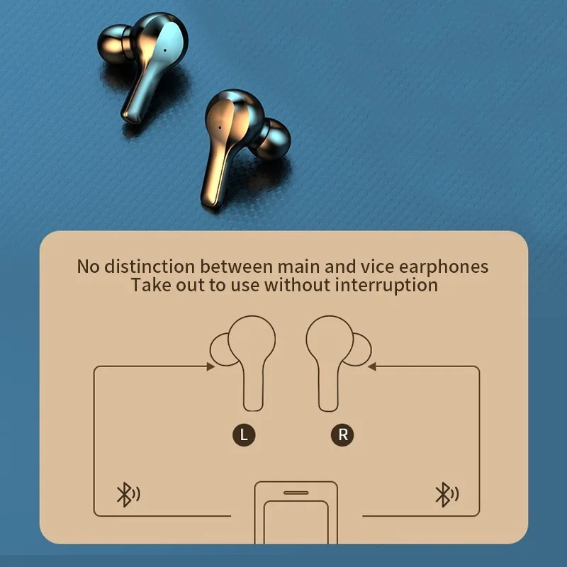 Wireless Bluetooth Headphone IPX7 Waterproof Bluetooth Earphone 9D HiFi Wireless Headsets Music Earbud with 2000mAh Charg Case