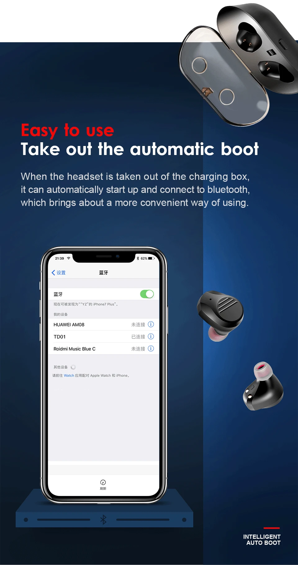SANLEPUS Mini Bluetooth наушники Беспроводные спортивные наушники TWS 5,0 стерео гарнитура с микрофоном и зарядным устройством для телефонов и музыки