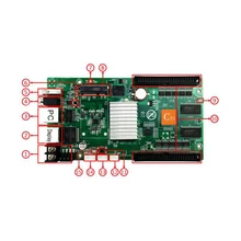 USB hd C35 и R501 led контрольная карта для P5 320x160 мм светодиодный модуль 108 шт крытый/открытый полноцветный дисплей Панель 2880x1920 мм