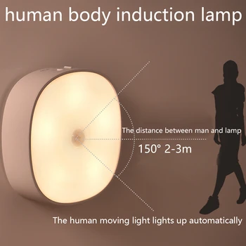 

LED Human Body Induction Lamp USB Rechargeable 800mAh Bedroom Light Kitchen Light Emergency Night Lamp Porch Light