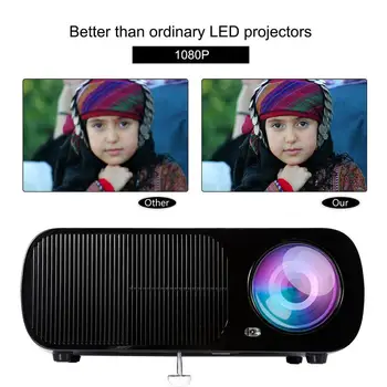 

LED Video Projector 2600 Lumens 800*480 Resolution HD Home Cinema Projector