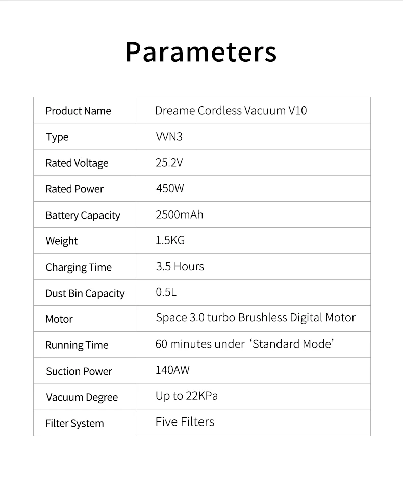 Dreame V10 Boreas пылесос xiaomi mijia ручной портативный беспроводной обновленный V9 V9P собирает шерсть домашних животных для дома