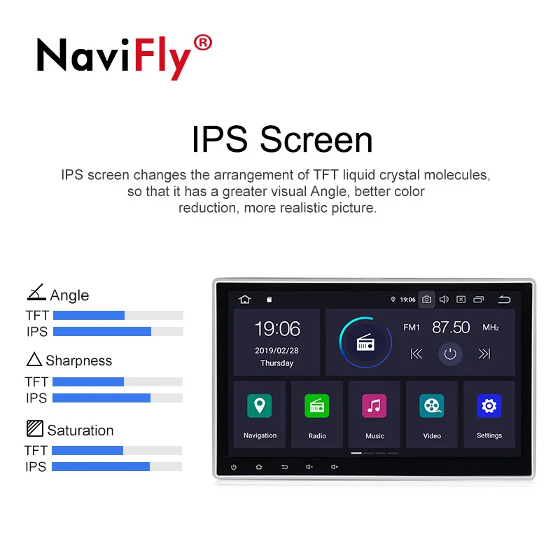 Top NaviFly Autoradio IPS DSP Android 9.0 Car gps radio player for Fiat Doblo 2016 2017 3