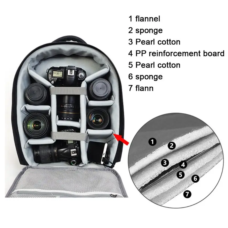 Unisex Anti Scratch Waterproof Camera Backpack Portable Photography Laptop Bag Case for Sony Canon Nikon DSLR Lens Tripod