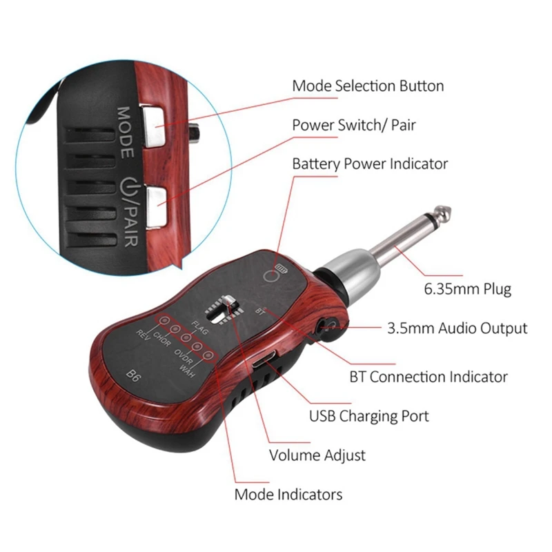 B6 Guitar Headphone Amp Mini Plug Guitar Amplifier Bluetooth Rechargeable for Electric Travel Pocket Guitar Mahogany Color 