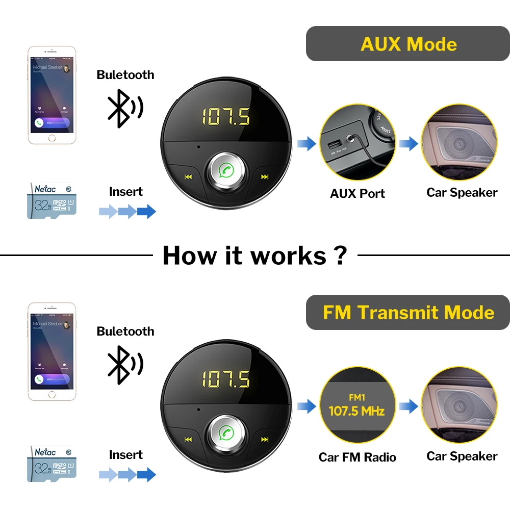 Deelife Bluetooth AUX Kit mains libres voiture récepteur Auto mains libres adaptateur pour voitures avec 3.5mm Jack Carkit sans fil FM émetteur