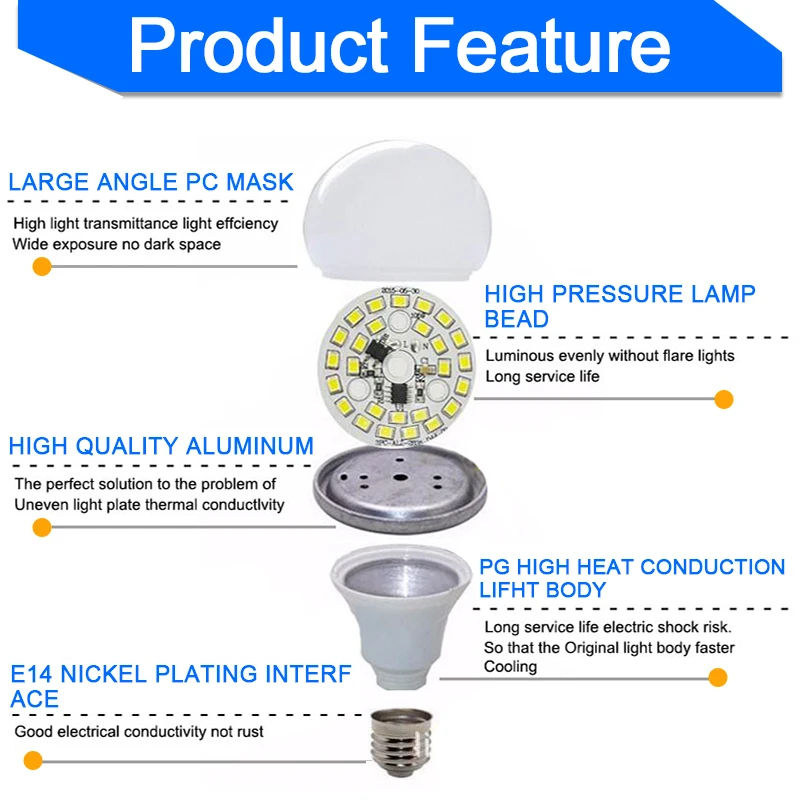 Светодиодный светильник с регулируемой яркостью светодиодный лампы E27 E14 AC 220V 240V