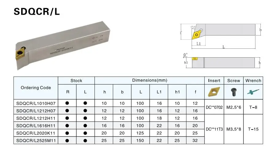 Nicecutt SDQCR1010H07 SDQCL1010H07 держатель внешнего токарного инструмента для DCMT вставка токарного станка держатель инструмента