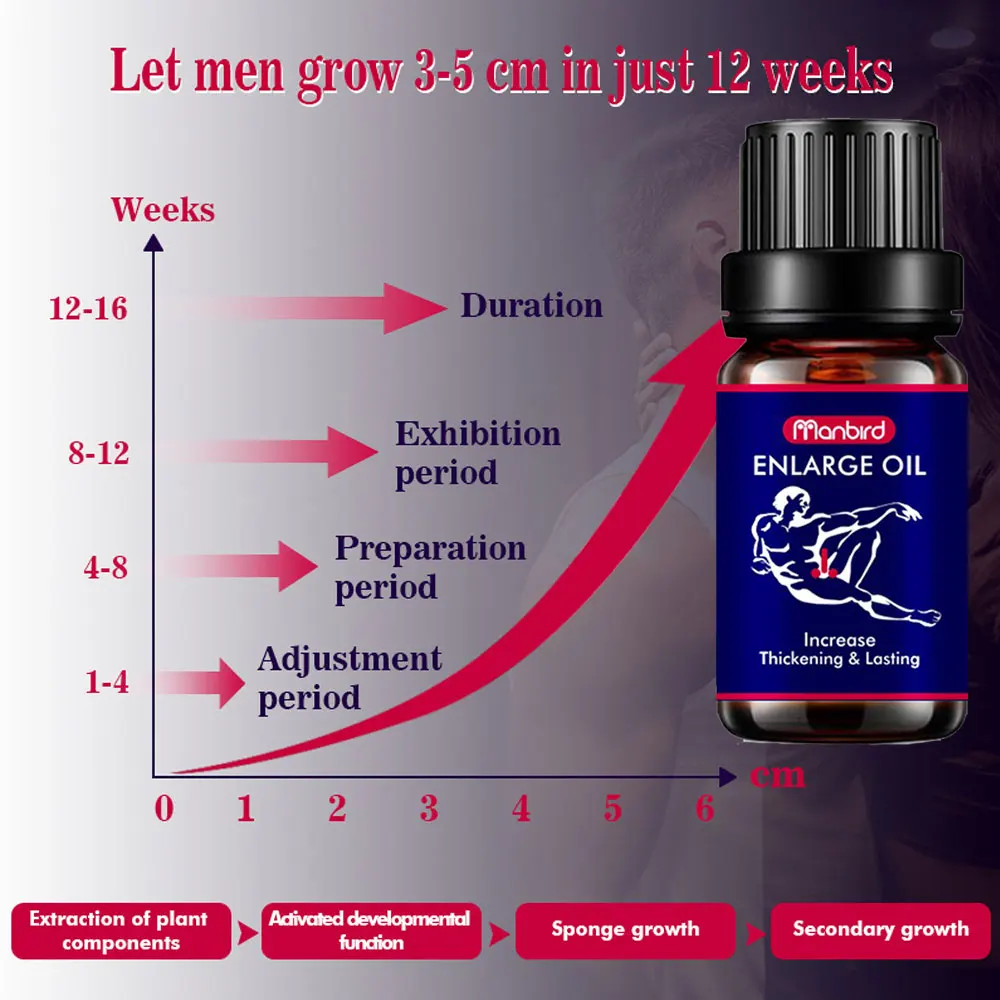 Manbird Penis Enlargement Cream Lubricant Lube Big Dick Massage Gel pills Increase Penis Growth Erection Thickening Oil for Men  23