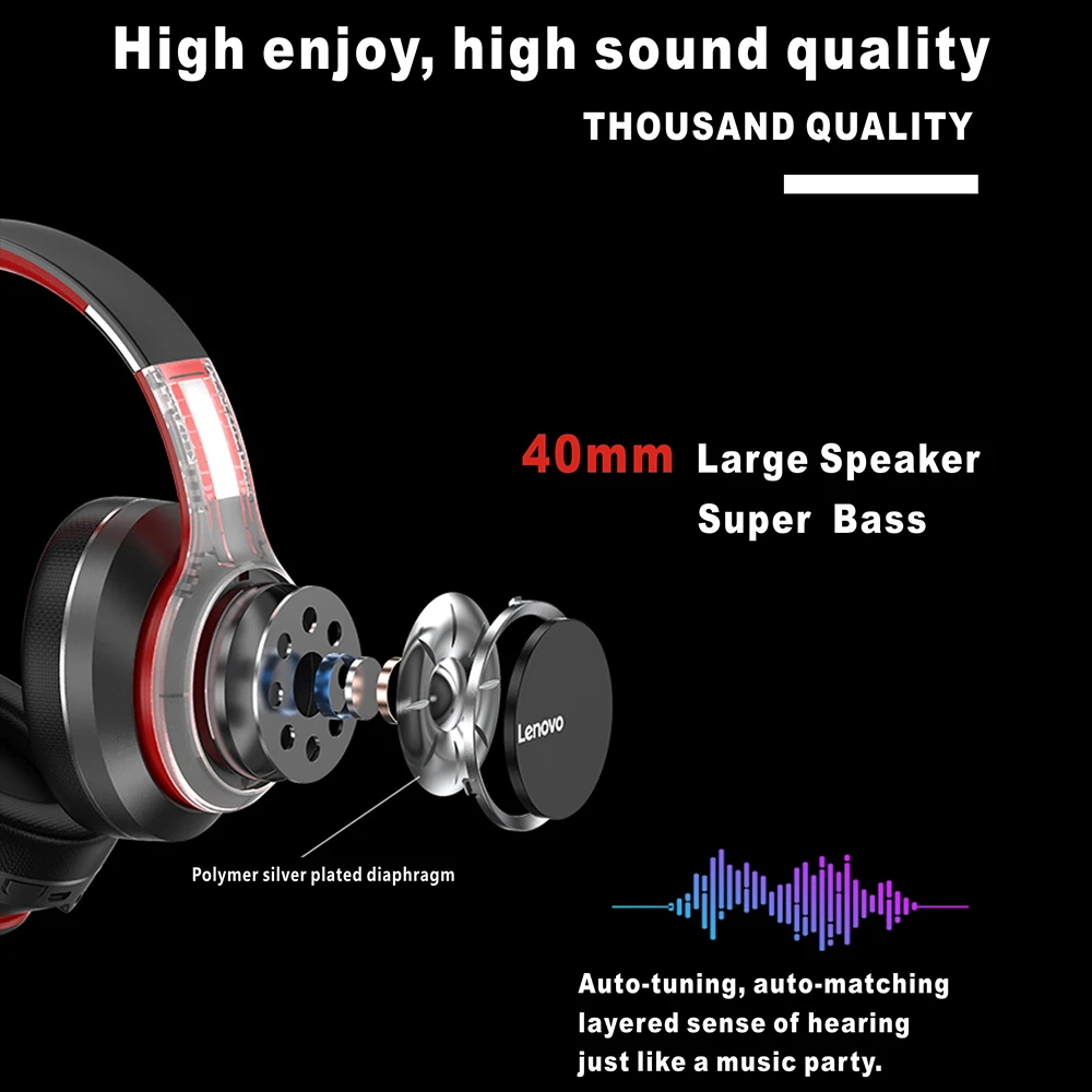 Lenovo HD200 Bluetooth Earphones Over-ear Foldable Computer Wireless Headphones Noise Cancellation HIFI Stereo Gaming Headset