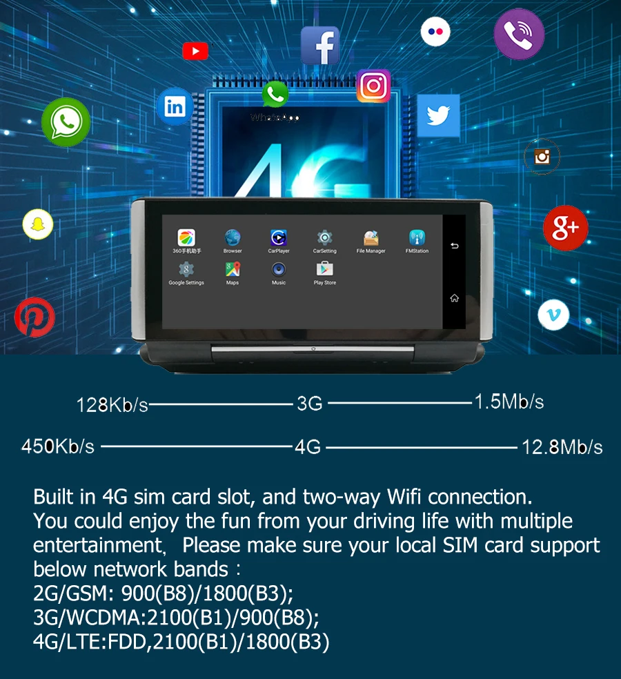 4G网络90