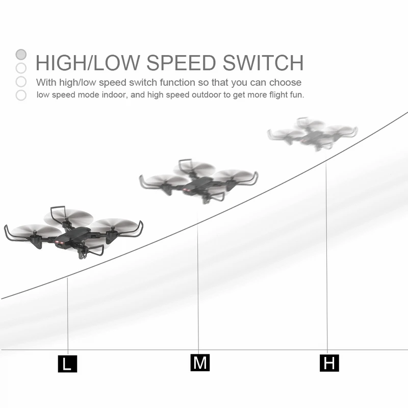 SG700 2.0MP 2,4G 4CH 6-Axis HD Камера Wi-Fi FPV Квадрокоптер с оптической селфи беспилотный Радиоуправляемый летательный аппарат-Квадрокоптер на дистанционном управлении с высокой скоростью 10км/ч 360 ° Fly