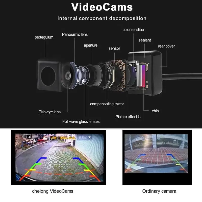 Универсальная панорамная система наблюдения за птицами с углом обзора 360 градусов, 4 камеры s 720 P, Автомобильный видеорегистратор, записывающая камера заднего вида, dvr/dash камера