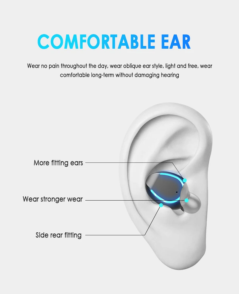 TWS Wireless Bluetooth 5 0 Headset True Wireless Headphone In Ear Stereo Earphones Earbud With Battery Display and Mic Dropship