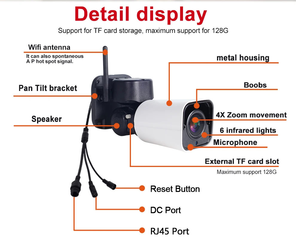 1080P wifi Пуля IP камера панорамирование наклон 4X зум Беспроводная PTZ камера 2MP IR50M 2 способа аудио SD TF запись P2P Обнаружение движения легко