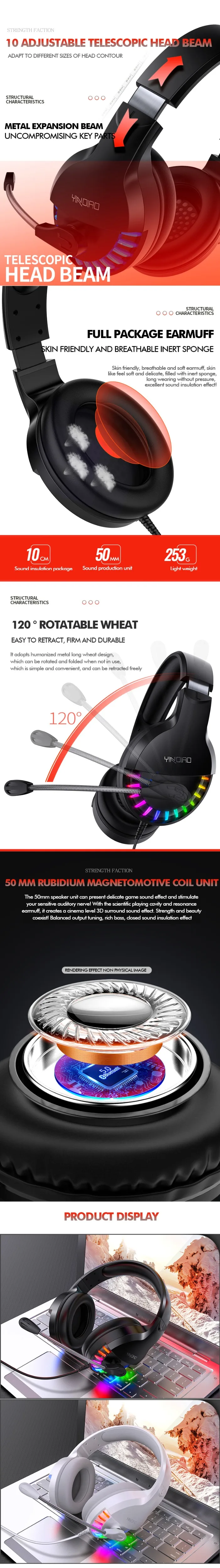 7.1 Gaming Headset (3)