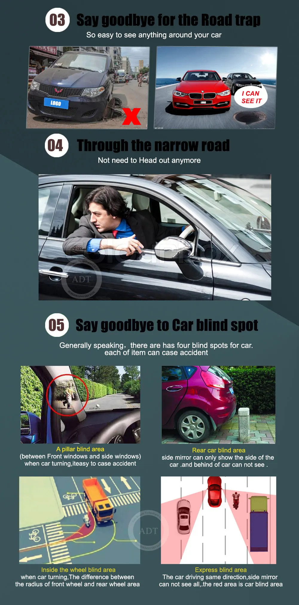 360 градусов датчик движения камера безопасности SVM 3D 4-CH DVR рекордер для транспортных средств и мотоциклов