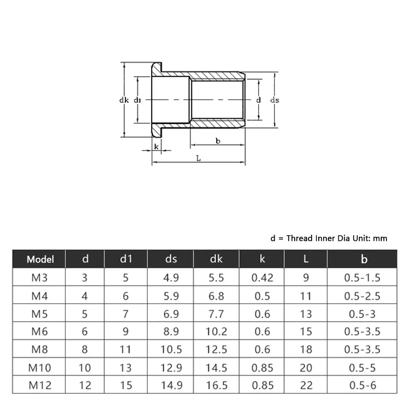 Flat Head Zinc Plated Carbon Steel Knurled Rivet Nut Insert
