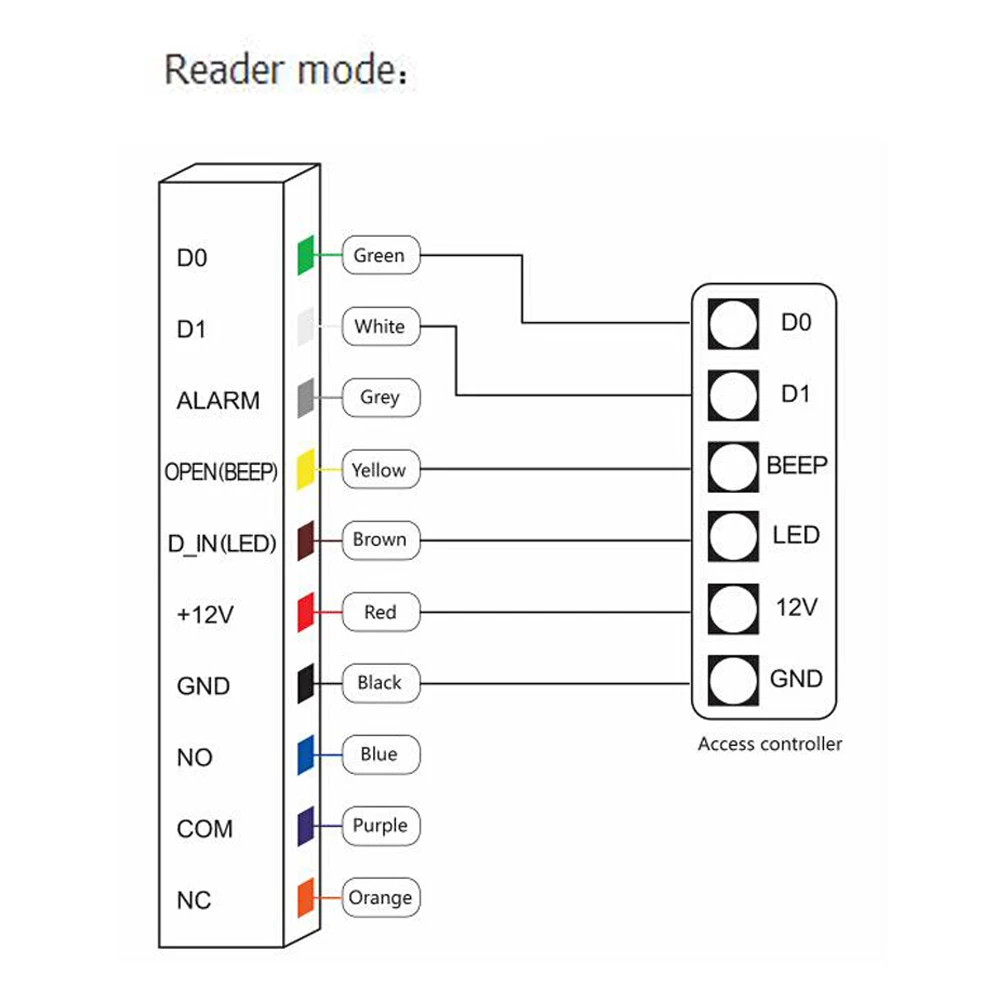 QQ截图20200331181033